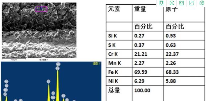 1629266717268746.jpg 360截图20210818140808025.jpg